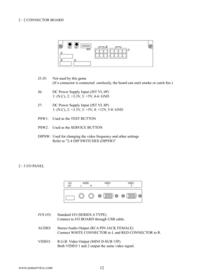 Page 1612www.seuservice.com13www.seuservice.com
2 - 2 CONNECTOR BOARD
J3-J5:     Not used by this game
               (If a connector is connected  carelessly, the board can emit smoke or catch fire.)
J6:          DC Power Supply Input (JST VL 6P)
               1: (N.C), 2: +3.3V, 3: +5V, 4-6: GND
J7:          DC Power Supply Input (JST VL 8P)
               1: (N.C), 2: +3.3V, 3: +5V, 4: +12V, 5-8: GND
PSW1:    Used as the TEST BUTTON
PSW2:    Used as the SERVICE BUTTON
DIPSW: Used for changing the video...