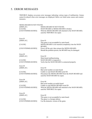 Page 2520www.seuservice.com21www.seuservice.com
5.  ERROR MESSAGES
TRIFORCE  displays  on-screen  error  messages  indicating  various  types  of  malfunction.  Games 
cannot be played when error messages are displayed. Below are listed some causes and counter-
measures.
MEDIA BOARD IS NOT FOUND.
[DISPLAY]                                MEDIA BOARD IS NOT FOUND.
[CAUSE]                                   MAIN BOARD or MEDIA BOARD is broken.
[COUNTERMEASURES]        With the MEDIA BOARD still attached to the MAIN...