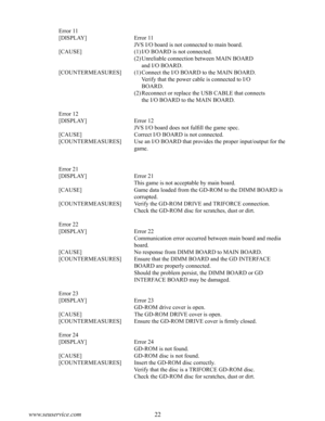 Page 2622www.seuservice.com23www.seuservice.com
Error 11
[DISPLAY]                                Error 11
                                                   JVS I/O board is not connected to main board.
[CAUSE]                                   (1)I/O BOARD is not connected.
                                                   (2)Unreliable connection between MAIN BOARD
                                                        and I/O BOARD.
[COUNTERMEASURES]        (1)Connect the I/O BOARD to the MAIN BOARD....