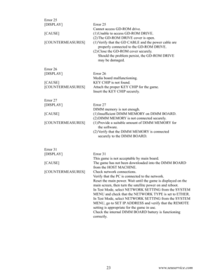 Page 2722www.seuservice.com23www.seuservice.com
Error 25
[DISPLAY]                                Error 25
                                                   Cannot access GD-ROM drive.
[CAUSE]                                   (1)Unable to access GD-ROM DRIVE.
                                                   (2)The GD-ROM DRIVE cover is open.
[COUNTERMEASURES]        (1)Verify that the GD CABLE and the power cable are
                                                        properly connected to the GD-ROM...