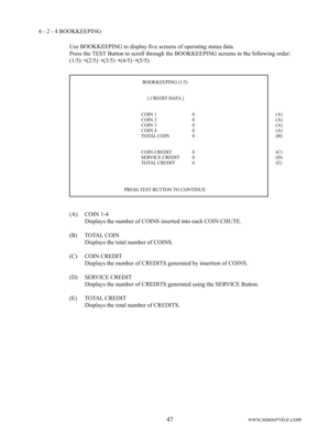 Page 5146www.seuservice.com47www.seuservice.com
6 - 2 - 4 BOOKKEEPING
Use BOOKKEEPING to display five screens of operating status data.
Press the TEST Button to scroll through the BOOKKEEPING screens in the following order: 
(1/5)(2/5)(3/5)(4/5)(5/5).
(A) COIN 1-4
 Displays the number of COINS inserted into each COIN CHUTE.
(B) TOTAL COIN
 Displays the total number of COINS.
(C) COIN CREDIT
 Displays the number of CREDITS generated by insertion of COINS.
(D) SERVICE CREDIT
 Displays the number of CREDITS...