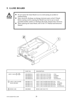Page 3028
www.seuservice.com
5.  GAME BOARD
Do not expose the Game Board so as to avoid causing an accident or
malfunctioning.
Static electricity discharge can damage electronic parts on the IC Board.
Before starting work by opening the Shield Case Lid, be sure to touch
grounded metallic surfaces to discharge physically charged static electricity.
When replacing the Game Board, refer to the CVT Manual and Instruction
Manual.
PART NO. DESCRIPTION
ASSY CASE (  1  +  2  ) 840-0084D-01 ASSY CASE NAO VT2 USA...