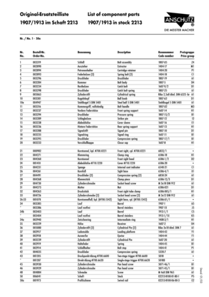 Page 23Stand  01/03
Nr. Bestell-Nr. Benennung Description Kennnummer Preisgruppe
No. Order-No. Code number Price group Nr. / No. 1 -  50a
Original-ErsatzteillisteÊ List of component parts
1907/1913 im Schaft 2213 1907/1913 in stock 2213
1 003319 Schlo§ Bolt assembly 1807-U5 Z4
2 002890 Auszieher Extractor 1404-17 M1
3 002894 Patronenhalter Cartridge retainer 1404-20 P1
4 002893 Federbolzen (2) Spring bolt (2) 1404-18 C1
5 003296 Druckfeder Druckfeder 1807-19 A1
6 003284 Kammer Bolt body 1807-5 D4
7 003234...