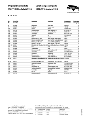 Page 25Stand  01/03
Nr. Bestell-Nr. Benennung Description Kennnummer Preisgruppe
No. Order-No. Code number Price group Nr. / No. 98 -  127
¥ = siehe Preisliste / see price list
a.A. = auf Anfrage / on demand
* = Teil ist nicht abgebildet / Part is not illustrated
Benutzen Sie im Bedarfsfall ausschliesslich
Original ANSCH†TZ Ersatzteile
Use only genuine ANSCH†TZ parts for replacementFŸr Bestellung sind folgende Angaben notwendig (siehe Bsp.):
When ordering parts, it is necessary to specify completely like...