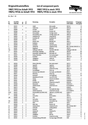Page 27Stand  01/03
Original-ErsatzteillisteÊ List of component parts
1907/1913 im Schaft 1912 1907/1913 in stock 1912
1907L/1913L im Schaft 1912 1907L/1913L in stock 1912
1 003319 0 Schlo§ Bolt assembly 1807-U5 Z4
* 003312 0 Schlo§, links Bolt assembly, left 1807L-U5 Z4
2 002890 0 Auszieher Extractor 1404-17 M1
* 003306 0 Auszieher, links Exrractor, left 1807L-55 M1
3 002894 0 Patronenhalter Cartridge retainer 1404-20 P1
* 003307 0 Patronenhalter, links Cartridge retainer, left 1807L-56 P1
4 002893 0 0...