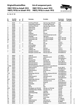 Page 28Stand  01/03
Original-ErsatzteillisteÊ List of component parts
1907/1913 im Schaft 1912 1907/1913 in stock 1912
1907L/1913L im Schaft 1912 1907L/1913L in stock 1912
Nr. Bestell-Nr. Benennung Description Kennnummer Preisgruppe
No. Order-No. Code number Price group Nr. / No. 44 - 104
1912 L 1912
* 001207 0 Direkt-Abzug #700.6620 Single-stage trigger #700.6620 5018D¥
* 001206 0 Druckpunkt-Abzug #700.6610 Two-stage trigger #700.6610 5018L¥
* 001208 0 Direkt-Abzug #700.6630 Single-stage trigger #700.6630...