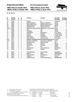 Page 29Stand  01/03
Original-ErsatzteillisteÊ List of component parts
1907/1913 im Schaft 1912 1907/1913 in stock 1912
1907L/1913L im Schaft 1912 1907L/1913L in stock 1912
Nr. Bestell-Nr. Benennung Description Kennnummer Preisgruppe
No. Order-No. Code number Price group Nr. / No. 105 - 129
1912 L 1912
105 004986 0 0 Spannstift Pin 3x18 DIN 7344 B1
107 003685 0 0 FŸllstŸck klein (28 mm) Filling piece small (28 mm) 4765-007 T1
108 003686 0 0 FŸllstŸck mittel (30,5 mm) Filling piece medium (30,5 mm) 4765-008 T1...