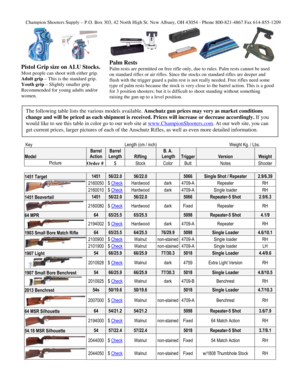 Page 3 
 
 
 
 
 
 
 
 
 
 
 
 
 
 
  
 
 
 
 
 
 
       Key               Length (cm / inch)          Weight Kg. / Lbs. 
 
Model 
Barrel 
Action 
Barrel 
Length Rifling 
B. A. 
 Length Trigger Version Weight 
Picture 
Order # $ Stock Color Butt  Notes  Shooter 
 
1451 Target 1451 56/22.0 56/22.0  5066 Single Shot / Repeater 2.9/6.39 
2160050 $ Check Hardwood  dark  4709-A  Repeater  RH 
 2160010 $ Check Hardwood  dark  4709-A  Single loader  RH 
1451 Beavertail 1451 56/22.0 56/22.0  5066 Repeater-5 Shot...
