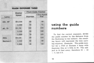 Page 21::,r: ::,:,:t: i: .  irl:::.:::::; :1;,. , 
,rFIA$ll,, EXfO$ltBf : TA8ff
i Fla$h Guide Numbef
.;,;,,1,La$ltlrl;1,ffi
,.:rS3l1!:,$Srrr,:i
il::i:i:il,,:i,::rr,:,*t ok : -#Vr 4q
:FIi8i:i;.,,r
igarxiam,g
$h$tter,
r.Spesil
B-12100
:. llcoq
s;li 50]
1 /1n{l::::: :t !,,:1 /ton
Bll/fo lI /1nn::: :,:l il tqfi(r
Sdprerneil}!{a-i p*,.ed:;r:r, F6.6-::::::.;
.s$:,.:
,CI12q
oq.. .:IU
titl.:62
4ri
;, :t:*::::
,r,tQ::.tl:t:::,1:,140.: ::,1;li:: l:t^;::IUUa:!: :.4i1n
:UA
using the guide
numbers
To find the colrect...