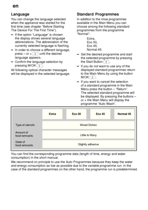 Page 22en
22
Language Y
ou can change the language selected
when the appliance was started for the first time (see chapter “Before Starting The Device For The First T ime”).
If the option “Language” is chosen the display shows several languageabbreviations. The abbreviation of the currently selected language is flashing.
In order to choose a different language,
press – or + 
3  until the desired
language appears.
Confirm the language selection by pressing M/OK 
2 .
All following optical character messages will...