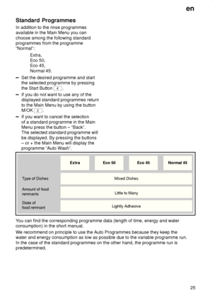 Page 25en25
Standard Programmes In addition to the rinse programmes available in the Main Menu you can choose among the following standard programmes from the programme “Normal”:
Extra,Eco 50, Eco 45, Normal 45.
Set the desired programme and start the selected programme by pressing the Start Button 
4.
If you do not want to use any of the displayed standard programmes return to the Main Menu by using the button M/OK 
2.
If you want to cancel the selection of a standard programme in the Main Menu press the...