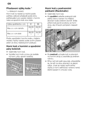 Page 12cs
12
    

     
             
         
          
          
      

       

       

           
             
         
           
  
    
             
      
       
  
    
          
           
         
             
        
            
             
           
               
          
           
        
DownloadedfromDishWasherManualcomManuals   