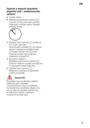 Page 15cs15
       
      
   
     3
           
         
  
     1      
       
     
8    
       
     
6   
         
      
     
   
3 
           
          
     1 
         
    

         
     
     
           
           
     
    
DownloadedfromDishWasherManualcomManuals 