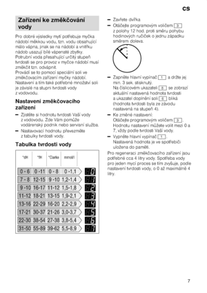 Page 7cs7
     
           
           
               
         
        
               
     
             
        
             
            
   
           
      
        
     
    
    
   
     3
           
        
  
     1      
       
     
8    
       
     
6   
         
      
     
   
3 
           
          
     1 
         
    
         
             
               
               
DownloadedfromDishWasherManualcomManuals  