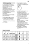 Page 7de7
Enth‚rtungsanlage
F˜r gute Sp˜lergebnisse ben’tigt der Geschirrsp˜ler weiches, d.h. kalkarmes
Wasser , sonst lagern sich weiûe
Kalkr˜ckst‚nde auf Geschirr undInnenbeh‚lter ab. Leitungswasser oberhalb eines bestimmten W asserh‚rtegrades muss f˜r
den Betrieb im Geschirrsp˜ler enth‚rtet, d.h. entkalkt werden. Dies geschieht mit Hilfe von Spezialsalz in der Enth‚rtungsanlage des Geschirrsp˜lers.  Die Einstellung und damit die ben’tigte Salzmenge ist abh‚ngig vom H‚rtegradIhres Leitungswassers....