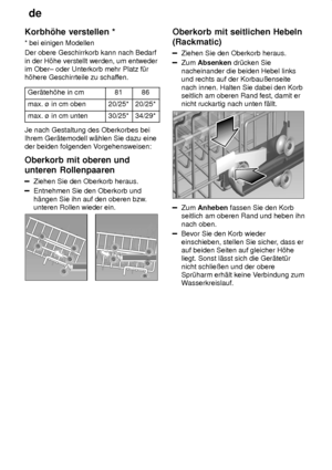 Page 12de
12
Korbh’he
 verstellen *
*  bei einigen Modellen
Der obere Geschirrkorb kann nach Bedarf in der H’he verstellt werden, um entweder im Ober± oder Unterkorb mehr Platz f˜rh’here Geschirrteile zu schaf fen.
Ger‚teh’he in cm
8186
max. ù in cm oben20/25*20/25*
max. ù in cm unten30/25*34/29*
Je nach Gestaltung des Oberkorbes bei Ihrem Ger‚temodell w‚hlen Sie dazu eine der beiden folgenden V orgehensweisen:
Oberkorb  mit oberen und
unteren Rollenpaaren
Ziehen  Sie den Oberkorb heraus.
Entnehmen Sie den...