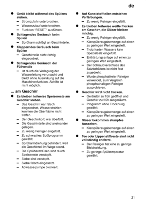 Page 21de21
Ger‚t bleibt w‚hrend des Sp˜lens stehen.
Stromzufuhr unterbrochen.
Wasserzulauf unterbrochen.
Funktion ªRESETº ausf˜hren.
Schlagendes Ger‚usch beim Sp˜len
Spr˜harm schl‚gt an Geschirrteile.
Klapperndes Ger‚usch beim Sp˜len
Geschirrteile nicht richtig eingeordnet.
Schlagendes Ger‚usch der F˜llventile
Ist durch die V erlegung der
W asserleitung verursacht und
bleibt ohne Auswirkung auf die Maschinenfunktion. Abhilfe ist nicht m’glich.
...  am Geschirr
Es  bleiben teilweise Speisereste am
Geschirr...