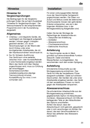 Page 23de23
Hinweise
Hinweise  f˜r
Vergleichspr˜fungen Die  Bedingungen f˜r die V ergleichs-
pr˜fungen finden Sie auf dem Zusatzblatt ªHinweise f˜r V ergleichspr˜fungenº. Die
V erbrauchswerte f˜r die entsprechenden
Programme sind in der Kurzanleitung dargestellt. Allgemeines
Unterbau± und integrierte Ger‚te, die nachtr‚glich als Standger‚t aufgestellt werden, m˜ssen gegen Umkippen gesichert werden, z.B. durchV erschraubungen an der W and oder
durch Einbau unter einerdurchgehenden Arbeitsplatte, die mitden...