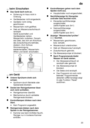 Page 23de23
...
 beim Einschalten
Das  Ger‚t l‚uft nicht an.
Sicherung im Haus nicht in Ordnung.
Ger‚testecker nicht eingesteckt.
Ger‚tet˜r nicht richtig geschlossen.
Wasserhahn nicht ge’f fnet.
Sieb am Wasserzulaufschlauch
verstopft.  Ger‚t ausschalten und Ger‚testecker ziehen. W asserhahn zudrehen. Danach
das Sieb, das sich am Anschluss des Zulaufschlauchs befindet, s‚ubern. Zum Schluss Stromversorgung wiederherstellen, W asserhahn
’f fnen und Ger‚t  einschalten.
...  am Ger‚t
Unterer  Spr˜harm dreht sich...