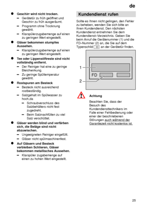 Page 25de25
Geschirr wird nicht trocken.
Ger‚tet˜r zu fr˜h ge’f fnet und
Geschirr zu fr˜h ausger‚umt.
Programm ohne T rocknung
gew‚hlt.
Klarsp˜lerzugabemenge auf einen zu geringen W ert eingestellt.
Gl‚ser bekommen stumpfes Aussehen.
Klarsp˜lerzugabemenge auf einen zu geringen Wert eingestellt.
Tee oder Lippenstiftreste sind nicht
vollst‚ndig entfernt.
Der Reiniger hat eine zu geringe Bleichwirkung.
Zu geringe Sp˜ltemperatur gew‚hlt.
Rostspuren am Besteck
Besteck nicht ausreichend rostbest‚ndig.
Salzgehalt im...