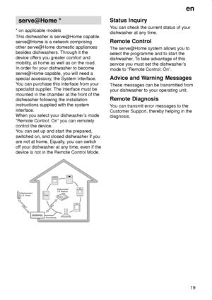 Page 19en
19
serve@Home *
* on applicable models
This dishwasher is serve@Home capable.
serve@Home is a network comprising
other serve@Home domestic appliances
besides dishwashers. Through it the
device offers you greater comfort and
mobility, at home as well as on the road.
In order for your dishwasher to become
serve@Home capable, you will need a
special accessory, the System Interface.
You can purchase this interface from your
specialist supplier. The interface must be
mounted in the chamber at the front of...