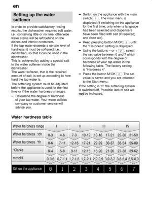 Page 8en
8
Setting up the water
softener
In order to provide satisfactory rinsing
results, the dishwasher requires soft water,
i.e., containing little or no lime, otherwise
water stains will be left behind on the
dishes and interior containers.
If the tap water exceeds a certain level of
hardness, it must be softened, i.e.,
decalcified, so that it can be used in the
dishwasher.
This is achieved by adding a special salt
to the water softener inside the
dishwasher.
The water softener, that is the required
amount...