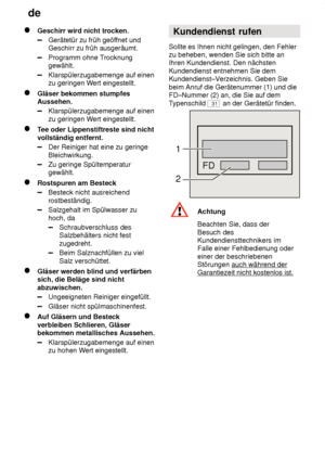 Page 24de
24
Geschirr wird nicht trocken.
Gerätetür zu früh geöf fnet und
Geschirr zu früh ausgeräumt.
Programm ohne T rocknung
gewählt.
Klarspülerzugabemenge auf einen zu geringen W ert eingestellt.
Gläser bekommen stumpfes Aussehen.
Klarspülerzugabemenge auf einen zu geringen Wert eingestellt.
Tee oder Lippenstiftreste sind nicht
vollständig entfernt.
Der Reiniger hat eine zu geringe Bleichwirkung.
Zu geringe Spültemperatur gewählt.
Rostspuren am Besteck
Besteck nicht ausreichend rostbeständig.
Salzgehalt im...