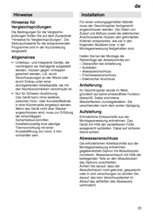 Page 25de25
Hinweise
Hinweise  für
Vergleichsprüfungen Die  Bedingungen für die V ergleichs-
prüfungen finden Sie auf dem Zusatzblatt “Hinweise für V ergleichsprüfungen”. Die
V erbrauchswerte für die entsprechenden
Programme sind in der Kurzanleitung dargestellt. Allgemeines
Unterbau– und integrierte Geräte, die nachträglich als Standgerät aufgestellt werden, müssen gegen Umkippen gesichert werden, z.B. durchV erschraubungen an der W and oder
durch Einbau unter einerdurchgehenden Arbeitsplatte, die mitden...