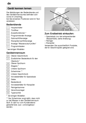 Page 6de
6 Ger‚t
 kennen lernen
Die  Abbildungen der Bedienblende und
des Ger‚teinnenraumes befinden sich vorne im Umschlag. Auf die einzelnen Positionen wird im T ext
verwiesen. Bedienblende
1
Hauptschalter
2
T˜r’ffner
3
Zusatzfunktionen *
4
Programmende±Anzeige
5
Salznachf˜llanzeige
6
Klarsp˜lernachf˜llanzeige
7 Anzeige ªW asserzulauf pr˜fenº
8
Programmtasten
* bei einigen Modellen Ger‚teinnenraum
20Oberer Geschirrkorb
21Zus‚tzlicher Besteckkorb f˜r den Oberkorb *
22Oberer Spr˜harm
23Etagere *
24Unterer...