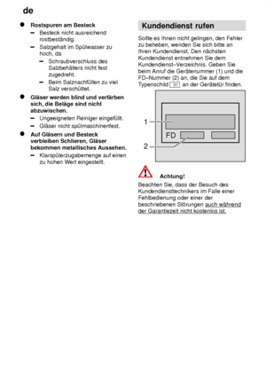 Page 22de
22
Rostspuren am Besteck
Besteck nicht ausreichend rostbest‚ndig.
Salzgehalt im Sp˜lwasser zu hoch, da
Schraubverschluss des Salzbeh‚lters nicht fest zugedreht.
Beim Salznachf˜llen zu viel Salz versch˜ttet.
Gl‚ser werden blind und verf‚rben sich, die Bel‚ge sind nicht abzuwischen.
Ungeeigneten Reiniger eingef˜llt.
Gl‚ser nicht sp˜lmaschinenfest.
Auf Gl‚sern und Besteck verbleiben Schlieren, Gl‚ser bekommen metallisches Aussehen.
Klarsp˜lerzugabemenge auf einen zu hohen W ert eingestellt. Kundendienst...