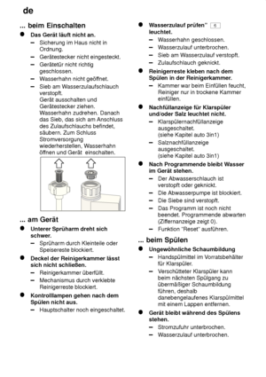 Page 22de
22
...
 beim Einschalten
Das  Gerät läuft nicht an.
Sicherung im Haus nicht in Ordnung.
Gerätestecker nicht eingesteckt.
Gerätetür nicht richtig geschlossen.
Wasserhahn nicht geöf fnet.
Sieb am Wasserzulaufschlauch
verstopft.  Gerät ausschalten und Gerätestecker ziehen. W asserhahn zudrehen. Danach
das Sieb, das sich am Anschluss des Zulaufschlauchs befindet, säubern. Zum Schluss Stromversorgung wiederherstellen, W asserhahn
öf fnen und Gerät  einschalten.
...  am Gerät
Unterer  Sprüharm dreht sich...