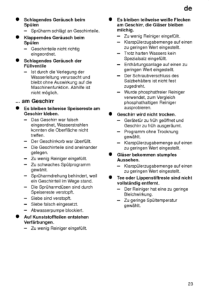 Page 23de23
Schlagendes Geräusch beim Spülen
Sprüharm schlägt an Geschirrteile.
Klapperndes Geräusch beim Spülen
Geschirrteile nicht richtig eingeordnet.
Schlagendes Geräusch der Füllventile
Ist durch die V erlegung der
W asserleitung verursacht und
bleibt ohne Auswirkung auf die Maschinenfunktion. Abhilfe ist nicht möglich.
...  am Geschirr
Es  bleiben teilweise Speisereste am
Geschirr kleben.
Das Geschirr war falsch eingeordnet, W asserstrahlen
konnten die Oberfläche nicht 
treffen.
Der Geschirrkorb war...