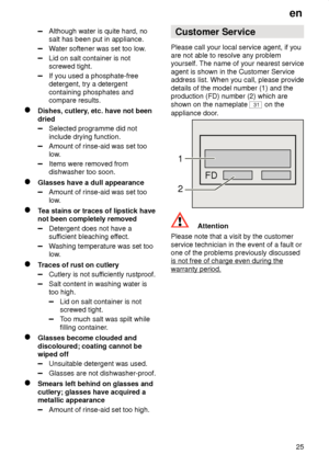 Page 25en25
Although water is quite hard, no salt has been put in appliance.
Water softener was set too low .
Lid on salt container is not screwed tight.
If you used a phosphate-free detergent, try a detergent containing phosphates and compare results.
Dishes, cutlery, etc. have not been
dried
Selected programme did not include drying function.
Amount of rinse-aid was set too 
low.
Items were removed from dishwasher too soon.
Glasses have a dull appearance
Amount of rinse-aid was set too 
low.
T ea stains or...