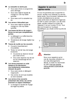 Page 25fr25
La vaisselle ne sŠche pas
V ous avez choisi un programme
sans s‡chage.
V ous avez r‡gl‡ le liquide de
rin†age sur une trop faible quantit‡.
V ous avez sorti la vaisselle trop
t‘t.
Les verres n‡tincellent pas
V ous avez r‡gl‡ le liquide de
rin†age sur une trop faible quantit‡.
Les traces de th‡ ou de rouge ƒ lŠvres ne sont pas complŠtementparties
Le d‡tergent a un ef fet blanchis-
sant insuf fisant.
Temp‡rature de lavage r‡gl‡e trop
basse.
T races de rouille sur les couverts
Couverts imparfaitement...