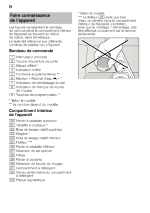 Page 6fr 
6
Les figures représentant le bandeau  
de commande et le compartiment intérieur 
de lappareil se trouvent en début 
de notice, dans lenveloppe. 
Le texte fait référence aux différents  
numéros de position qui y figurent.
Bandeau de commande
* Selon le modèle 
** Le nombre dépend du modèle
Compartiment intérieur  
de lappareil
* Selon le modèle 
*** Le flotteur
1J évite que trop 
deau ne pénètre dans le compartiment  
intérieur de lappareil. Lentretien, 
ainsi que le montage / démontage, doit 
être...
