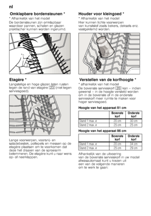 Page 12nl 
12
Omklapb a
re  bor
de n
st e
un enOmklapbare bordensteunen *
* Afhankelijk van het model 
De bordensteunen zijn omklapbaar  
waardoor pannen, schalen en glazen  
praktischer kunnen worden ingeruimd.
Et a
gè reEtagère *
Langstelige en hoge glazen laten rusten  
tegen de rand van etagère 1: (niet tegen 
serviesgoed). 
Lange voorwerpen, voorsnij- en  
saladebestek, pollepels en messen op de 
etagère plaatsen om te voorkomen dat  
deze het draaien van de sproeiarm  
belemmeren. De etagère kunt u naar...