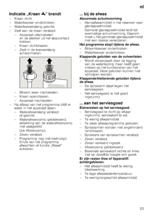 Page 23nl
23
Indicatie „Kraan
6” brandt
– Kraan dicht. 
– Watertoevoer onderbroken.
– Watertoevoerslang geknikt.
– Zeef aan de kraan verstopt. – Apparaat uitschakelen en de stekker uit het stopcontact  
trekken. 
– Kraan dichtdraaien.  
– Zeef in de toevoerslang  schoonmaken. 
– Stroom weer inschakelen.  
– Kraan opendraaien. 
– Apparaat inschakelen.
– Na afloop van het programma blijft er  water in het apparaat staan. 
– Waterafvoerslang verstopt of geknikt.
– Waterafvoerpomp geblokkeerd,  afdekking van de...