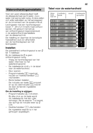 Page 7nl7
Voor een goed afwasresultaat heeft  
de afwasautomaat zacht water, d.w.z. 
water met weinig kalk nodig. Anders zetten  
zich witte kalkresten op het serviesgoed  
en de binnenkant van de spoelruimte af.   
Leidingwater met een hardheidsgraad  
boven 7° dH (1,2 mmol/l) moet onthard  
worden. Dit gebeurt met behulp  
van onthardingszout (regenereerzout) 
in de wateronthardingsinstallatie  
van de afwasmachine.  
De instelling en daarmee de benodigde  
hoeveelheid zout zijn afhankelijk  
van de...