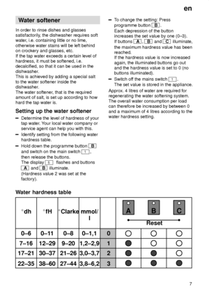 Page 7en7
Water
 softener
In  order to rinse dishes and glasses
satisfactorily , the dishwasher requires soft
water , i.e. containing little or no lime,
otherwise water stains will be left behind on crockery and glasses, etc. If the tap water exceeds a certain level of hardness, it must be softened, i.e.decalcified, so that it can be used in the 
dishwasher. This is achieved by adding a special salt to the water softener inside the dishwasher . 
The water softener , that is the required
amount of salt, is set...