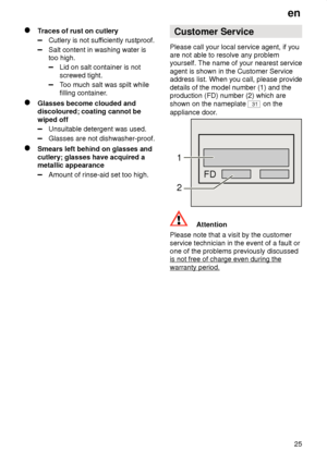 Page 25en25
Traces of rust on cutlery
Cutlery is not suf ficiently rustproof.
Salt content in washing water is too high.
Lid on salt container is not screwed tight.
Too much salt was spilt while
filling container .
Glasses become clouded and discoloured; coating cannot be wiped off
Unsuitable detergent was used.
Glasses are not dishwasher-proof.
Smears left behind on glasses and cutlery; glasses have acquired a metallic appearance
Amount of rinse-aid set too high. Customer
 Service
Please  call your local...
