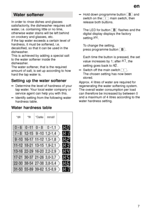 Page 7en7
Water
 softener
In  order to rinse dishes and glasses
satisfactorily , the dishwasher requires soft
water , i.e. containing little or no lime,
otherwise water stains will be left behind on crockery and glasses, etc. If the tap water exceeds a certain level of hardness, it must be softened, i.e.decalcified, so that it can be used in the 
dishwasher. This is achieved by adding a special salt to the water softener inside the dishwasher . 
The water softener , that is the required
amount of salt, is set...