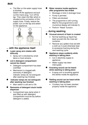 Page 22aus
22
The filter on the water supply hose is blocked.Switch of f the appliance and pull
out the mains plug. T urn off the
tap. Then clean the filter which issituated at the connection of the supply hose. Finally , restore the
power , turn on the tap and switch
on the appliance.
...  with the appliance itself
Lower  spray arm rotates with
difficulty
Spray arm is blocked by small items or food remains.
Lid in detergent compartment cannot be closed
Detergent compartment has been overfilled.
Mechanism is...