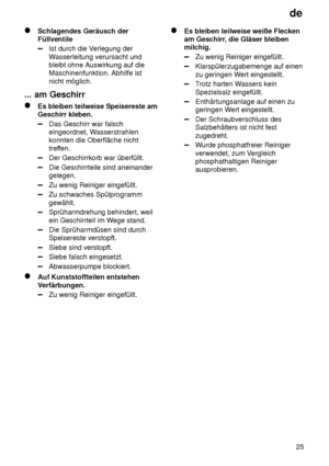 Page 25de25
Schlagendes Geräusch der Füllventile
Ist durch die V erlegung der
W asserleitung verursacht und
bleibt ohne Auswirkung auf die Maschinenfunktion. Abhilfe ist nicht möglich.
...  am Geschirr
Es  bleiben teilweise Speisereste am
Geschirr kleben.
Das Geschirr war falsch eingeordnet, W asserstrahlen
konnten die Oberfläche nicht 
treffen.
Der Geschirrkorb war überfüllt.
Die Geschirrteile sind aneinander gelegen.
Zu wenig Reiniger eingefüllt.
Zu schwaches Spülprogramm gewählt.
Sprüharmdrehung behindert,...