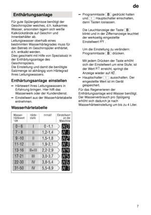 Page 7de7
Enthärtungsanlage
Für gute Spülergebnisse benötigt der Geschirrspüler weiches, d.h. kalkarmes
Wasser , ansonsten lagern sich weiße
Kalkrückstände auf Geschirr undInnenbehälter ab. Leitungswasser oberhalb eines bestimmten W asserhärtegrades muss für
den Betrieb im Geschirrspüler enthärtet, d.h. entkalkt werden. Dies geschieht mit Hilfe von Spezialsalz in der Enthärtungsanlage des Geschirrspülers.  Die Einstellung und damit die benötigte Salzmenge ist abhängig vom HärtegradIhres Leitungswassers....