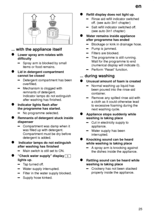 Page 25en25
...  with the appliance itself
Lower  spray arm rotates with
difficulty
Spray arm is blocked by small items or food remains.
Lid in detergent compartment cannot be closed
Detergent compartment has been overfilled.
Mechanism is clogged with remnants of detergent. Indicator lamps do not extinguishafter washing has finished.
Indicator lights flash after the programme has started.
No programme selected.
Remnants of detergent stuck inside dispenser
Compartment was damp when it was filled up with...