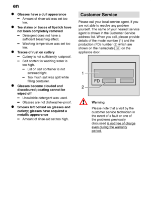 Page 24en
24
Glasses have a dull appearance
Amount of rinse-aid was set too 
low.
T ea stains or traces of lipstick have
not been completely removed
Detergent does not have a suf ficient bleaching ef fect.
Washing temperature was set too
low.
T races of rust on cutlery
Cutlery is not suf ficiently rustproof.
Salt content in washing water is too high.
Lid on salt container is not screwed tight.
Too much salt was spilt while
filling container .
Glasses become clouded and discoloured; coating cannot be wiped off...