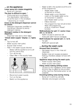 Page 19en19
... on the appliance 
Lower spray arm rotates sluggishly. 
– Spray arm blocked.
The door is difficult to open. *
– Child-proof lock is activated. 
The deactivation instructions  
areatthebackintheenvelope. 
* depending on model
Cover on the detergent dispenser cannot  
be closed. 
– Detergent dispenser overfilled or  mechanism blocked by sticky  
detergent residue.
Detergent residue in the detergent  
dispenser. 
– Dispenser was damp when filled.
“Check water supply” display H lights 
up. 
– Tap...