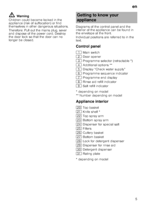 Page 5en5
ã= Warning
Children could become locked in the  
appliance (risk of suffocation) or find  
themselves in other dangerous situations. 
Therefore: Pull out the mains plug, sever  
and dispose of the power cord. Destroy  
the door lock so that the door can no 
longer be closed. Diagrams of the control panel and the 
interior of the appliance can be found in 
the envelope at the front. 
Individual positions are referred to in the  
text. 
Control panel 
* depending on model 
** Number depending on model...