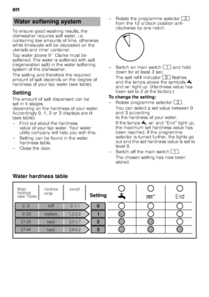 Page 6en 
6
To ensure good washing results, the  
dishwasher requires soft water, i.e. 
containing low amounts of lime, otherwise  
white limescale will be deposited on the  
utensils and inner container.   
Tap water above 9° Clarke must be  
softened. The water is softened with salt  
(regeneration salt) in the water softening  
system of the dishwasher.  
The setting and therefore the required  
amount of salt depends on the degree of  
hardness of your tap water (see table). 
Setting 
The amount of salt...