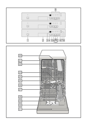 Page 2










DownloadedfromDishWasherManualcomManuals  